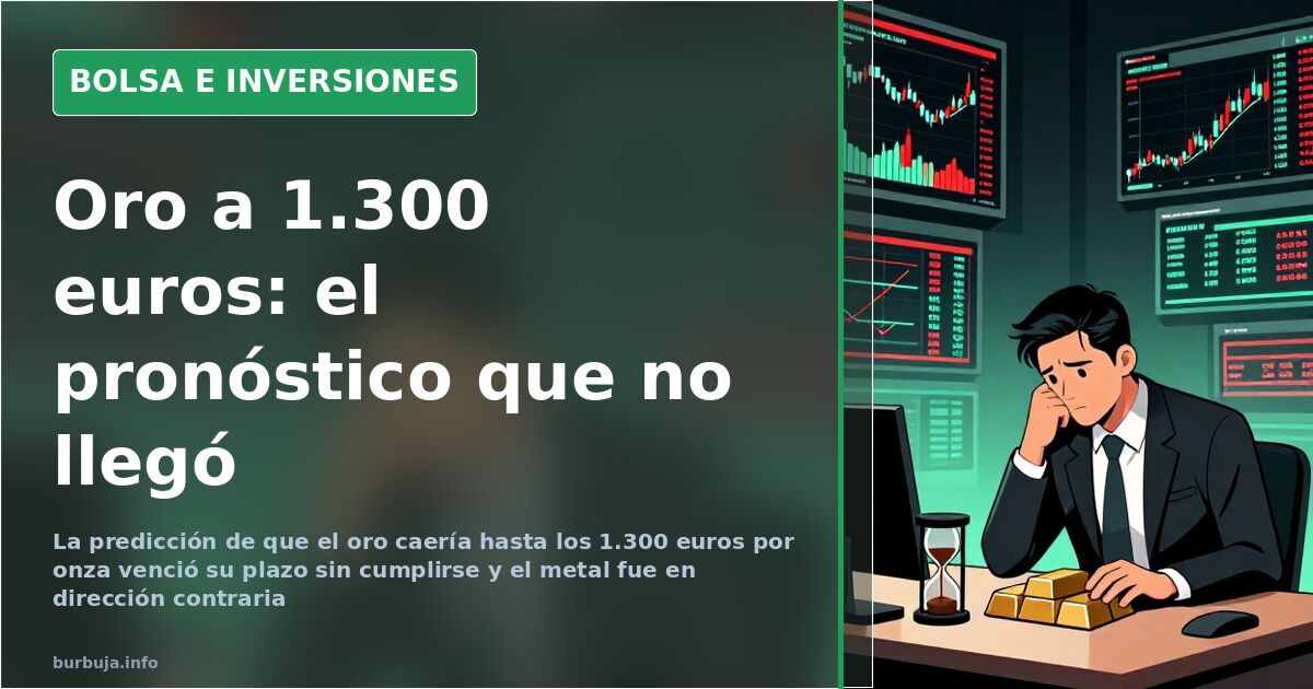 El pronóstico de un oro a 1.300 euros que nunca llegó