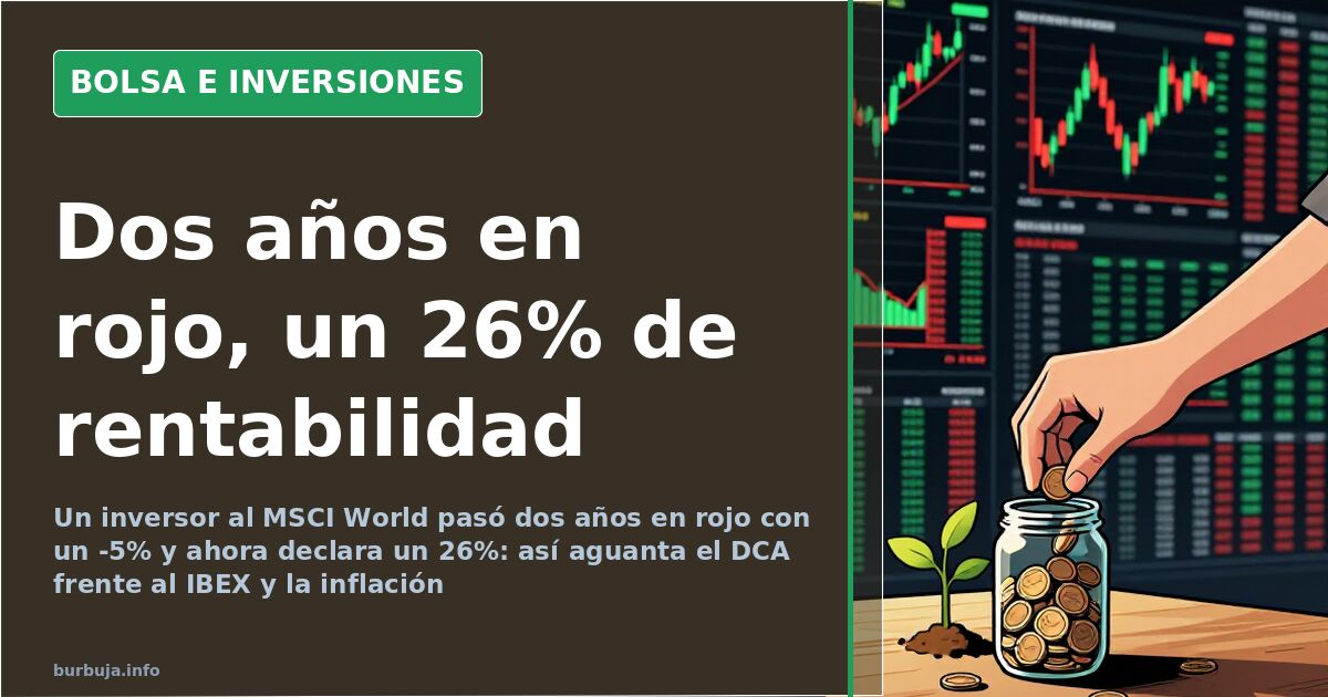 Aguantar dos años de pérdidas en bolsa: del rojo al 26%