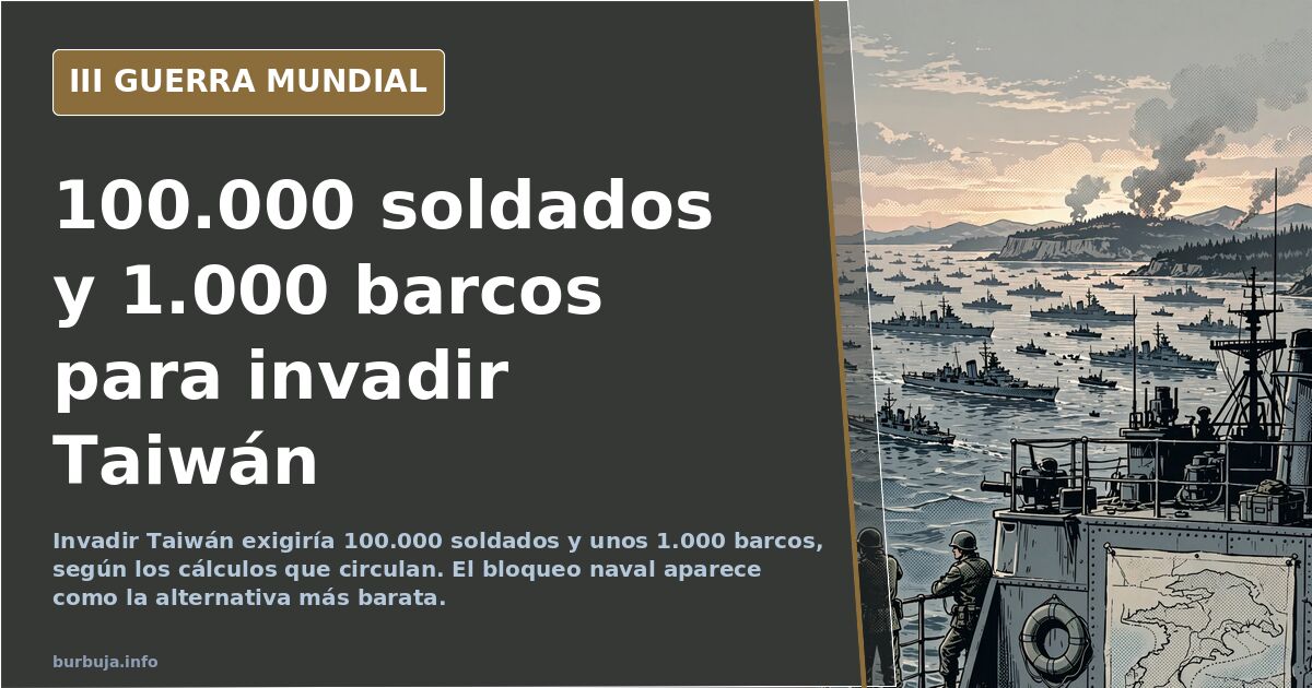 Invadir Taiwán: 100.000 soldados y 1.000 barcos, o solo bloqueo