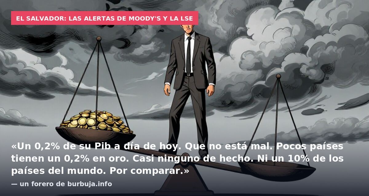 El Salvador: las alertas de Moody's y la LSE: «Un 0,2% de su Pib a día de hoy. Que no está mal. Pocos países tienen un 0,2% en oro. Casi ninguno de hecho. Ni un 10% de los países del mundo. Por comparar.» — un forero de burbuja.info