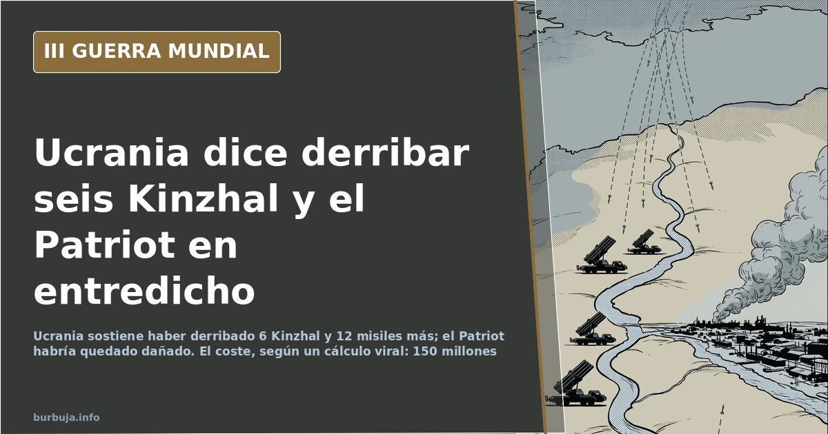 Ucrania dice derribar 6 Kinzhal y Rusia dice destruir el Patriot