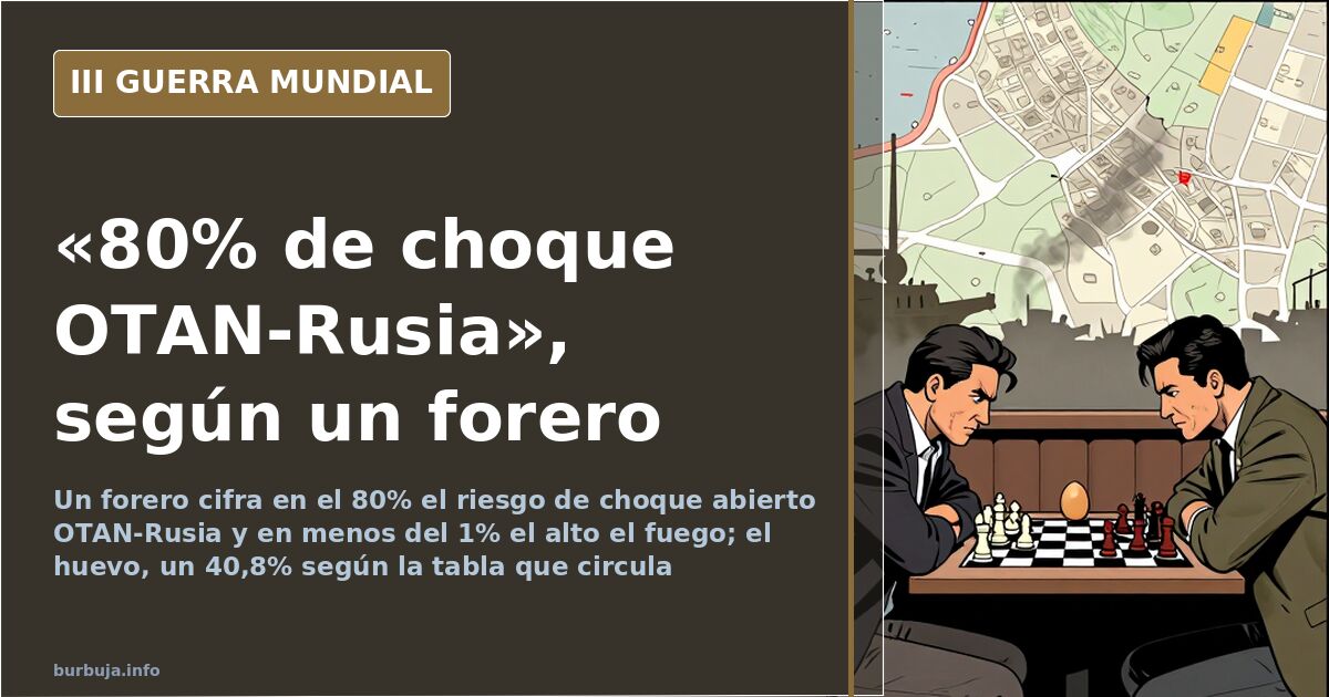 «80% de choque OTAN-Rusia y 1% de alto el fuego», según un forero