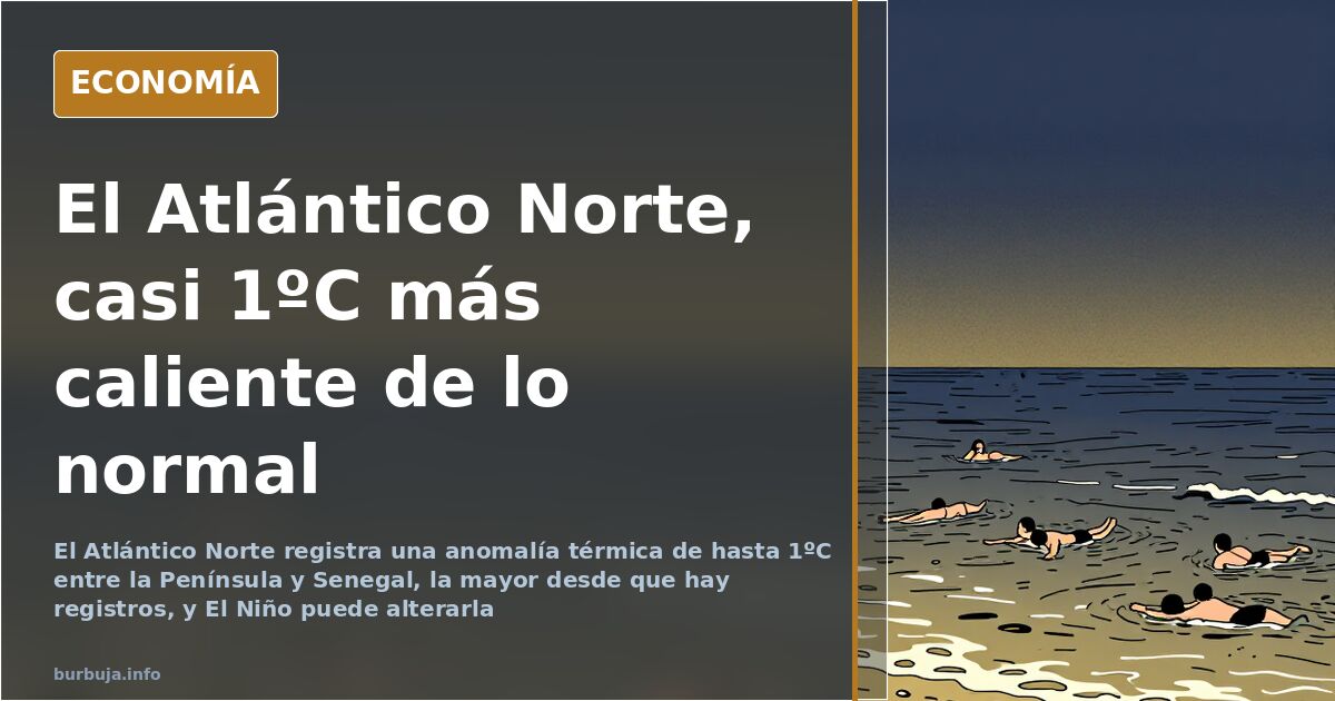 Atlántico Norte: anomalía térmica inédita de casi 1ºC