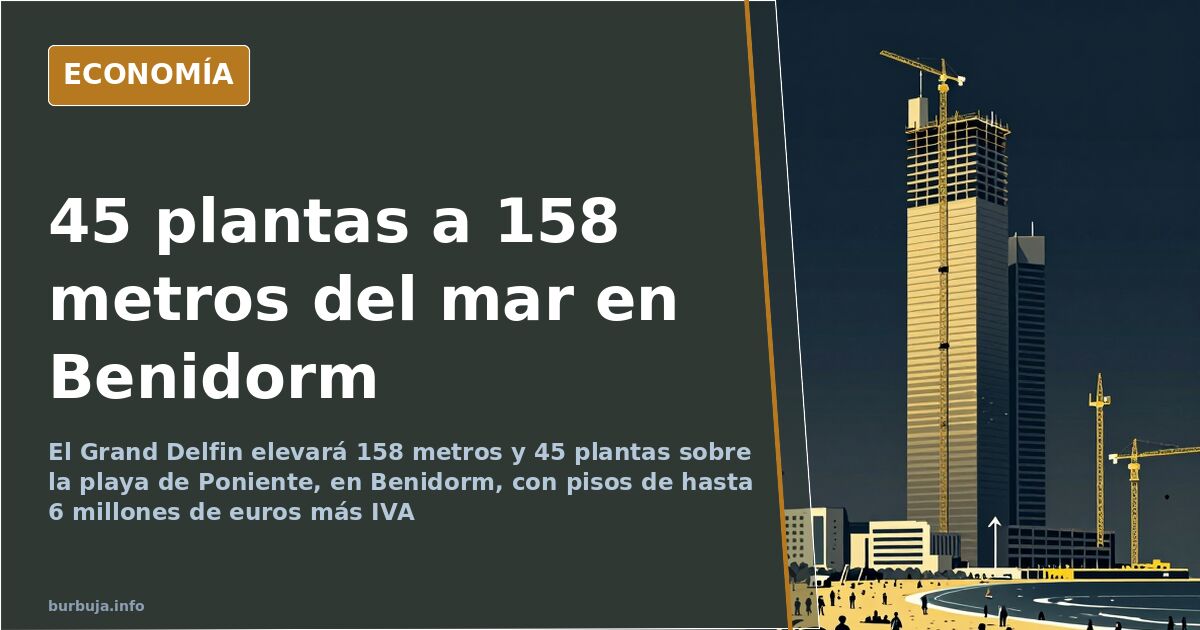 Grand Delfin: 158 metros y 45 plantas a pie de mar en Benidorm