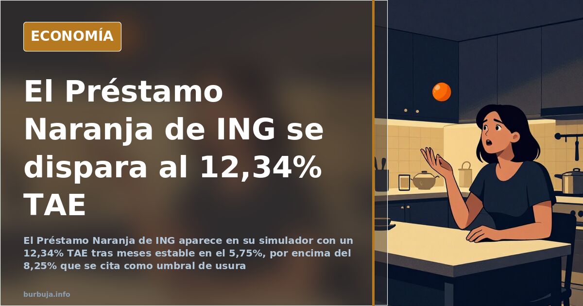 Préstamo Naranja de ING: del 5,75% al 12,34% TAE en el simulador