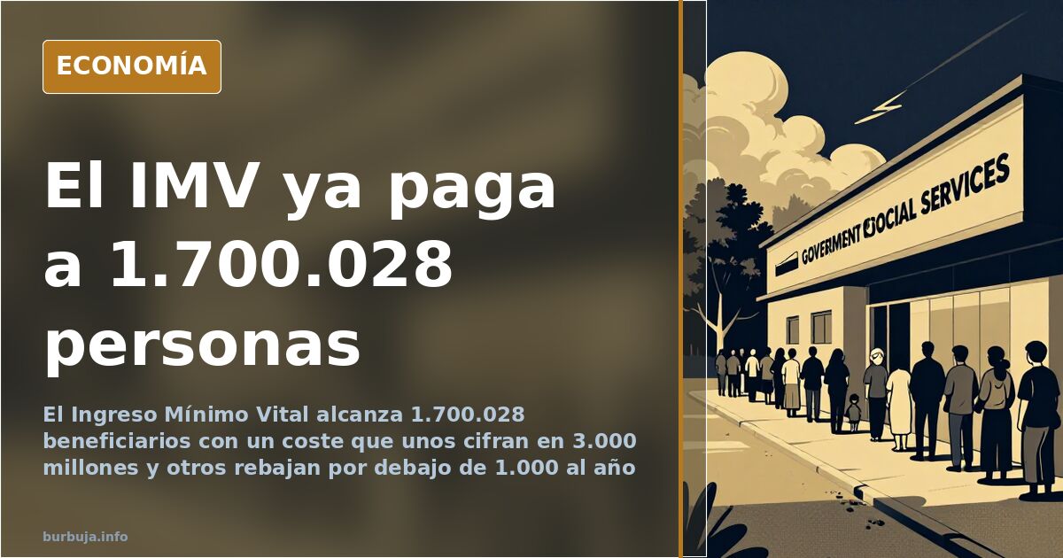 IMV: 1.700.028 beneficiarios y una guerra de cifras