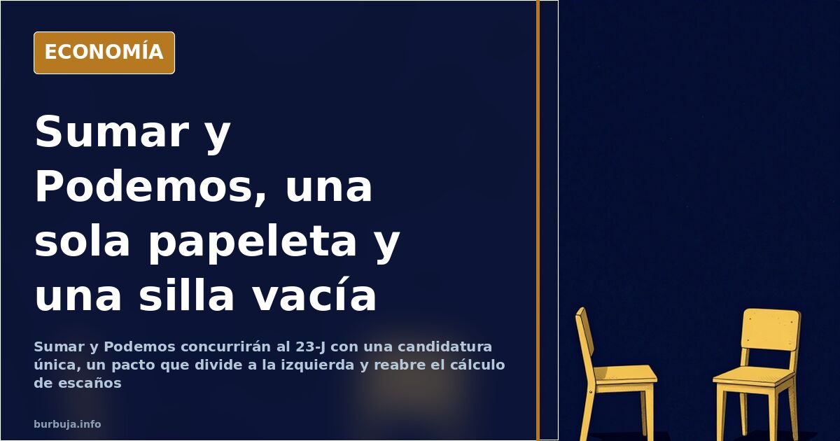Sumar y Podemos concurrirán juntos al 23-J