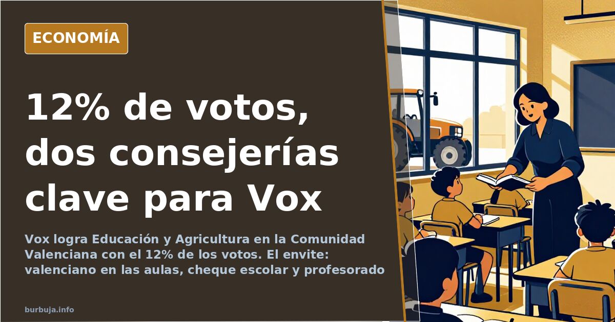 Alumnos entrando en un centro educativo público, imagen asociada a la consejería de Educación de la Comunidad Valenciana