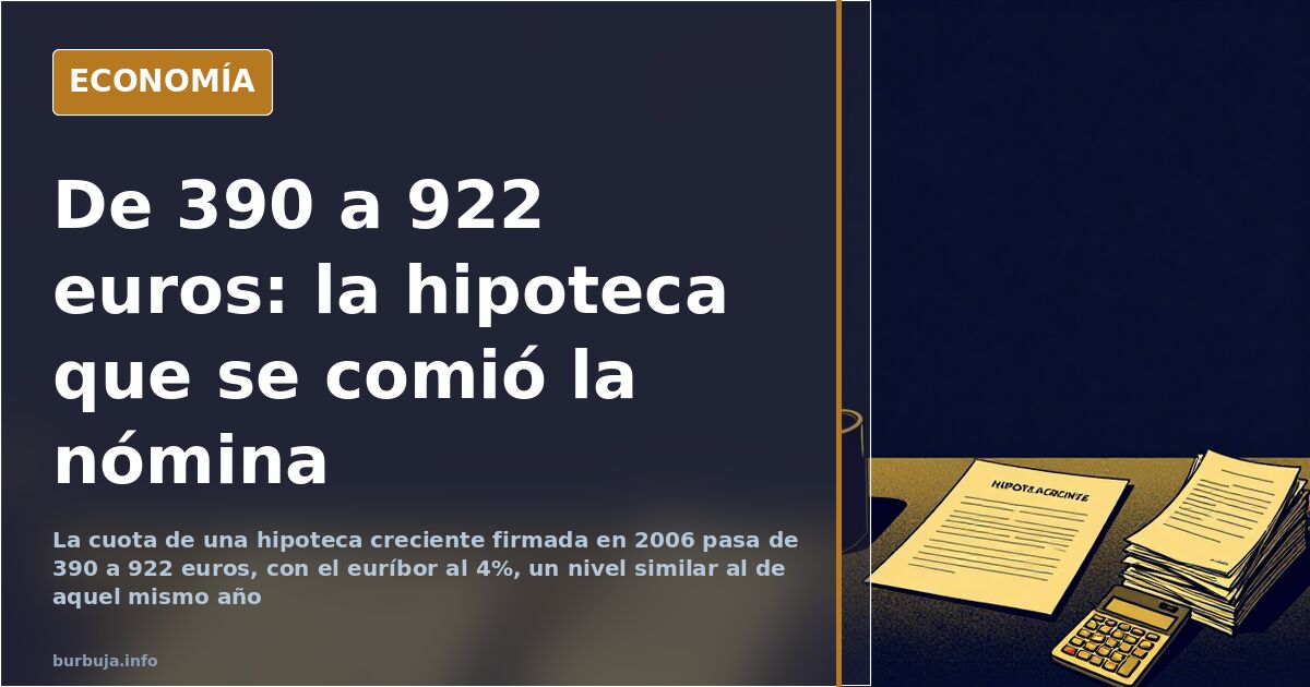 Contrato de hipoteca creciente y calculadora sobre una mesa con recibos apilados en tonos azul marino y dorado