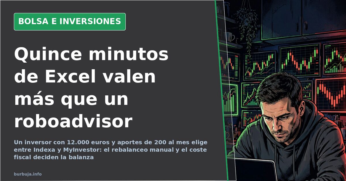 Indexados: 15 minutos de Excel contra la comisión del roboadvisor