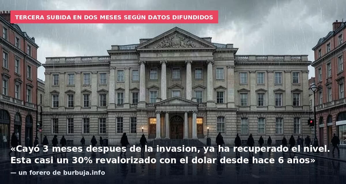 Tercera subida en dos meses según datos difundidos: «Cayó 3 meses despues de la invasion, ya ha recuperado el nivel. Esta casi un 30% revalorizado con el dolar desde hace 6 años» — un forero de burbuja.info