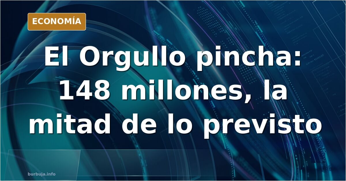 El Orgullo deja 148 millones en Madrid, la mitad de lo previsto