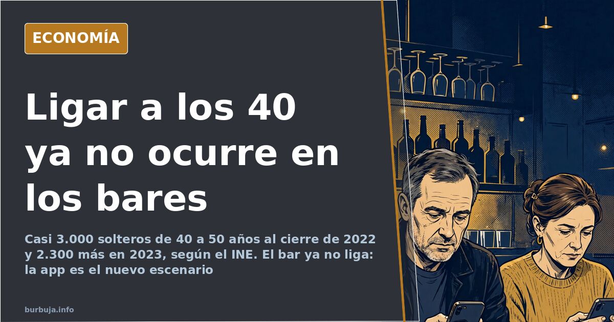 Dos personas de mediana edad consultan aplicaciones de citas en un bar vacío, escena sobre ligar después de los 40