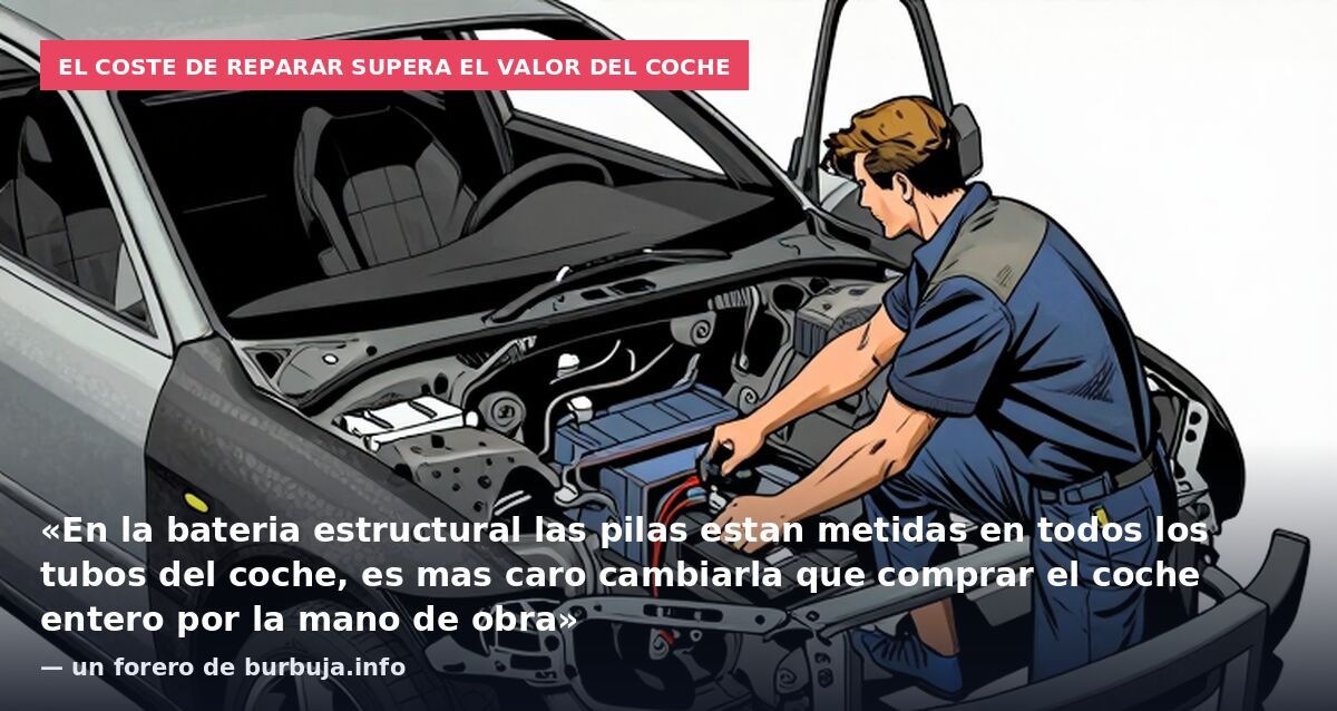 El coste de reparar supera el valor del coche: «En la bateria estructural las pilas estan metidas en todos los tubos del coche, es mas caro cambiarla que comprar el coche entero por la mano de obra» — un forero de burbuja.info