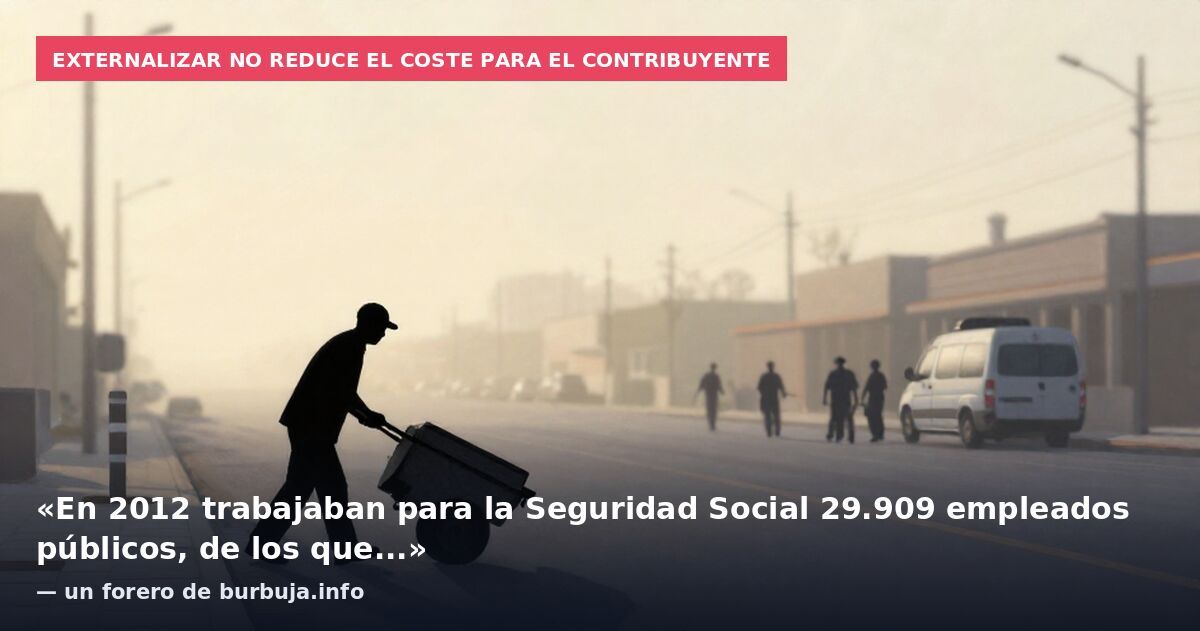 Externalizar no reduce el coste para el contribuyente: «En 2012 trabajaban para la Seguridad Social 29.909 empleados públicos, de los que...» — un forero de burbuja.info