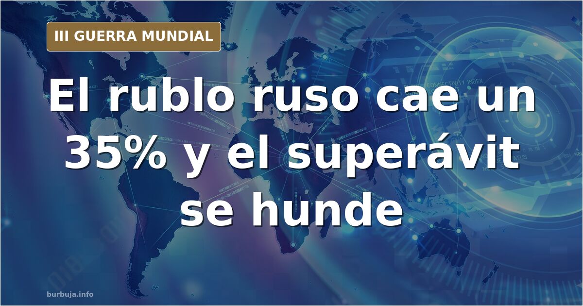 Mapa de Rusia en tonos desaturados junto a gráficos del desplome del rublo y del superávit por cuenta corriente