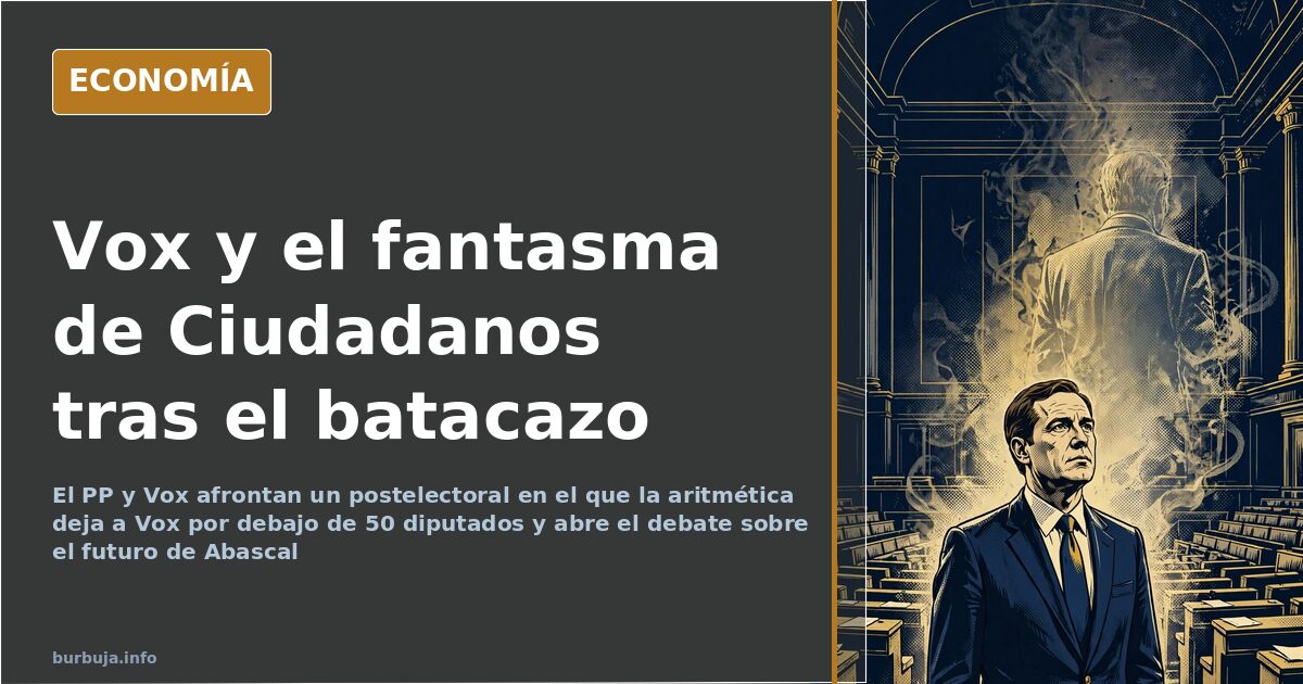 Vox, ante el espejo de Ciudadanos tras el batacazo electoral