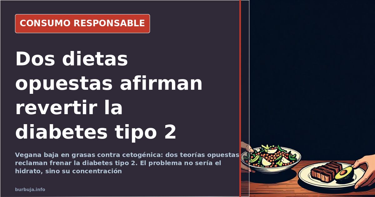 Dos platos enfrentados, uno con verduras y otro con grasas, ilustrando dieta vegetariana frente a cetogénica para la diabetes