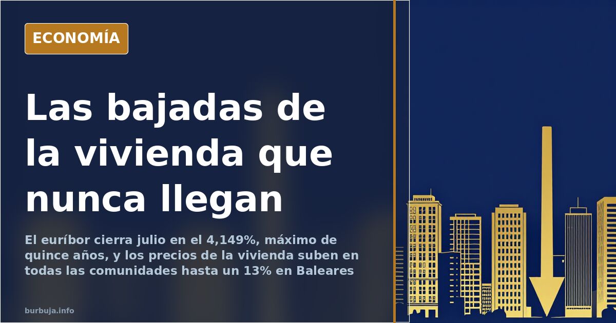 Gráfico editorial en azul marino y dorado con una línea de precios de vivienda estancada frente a una flecha descendente