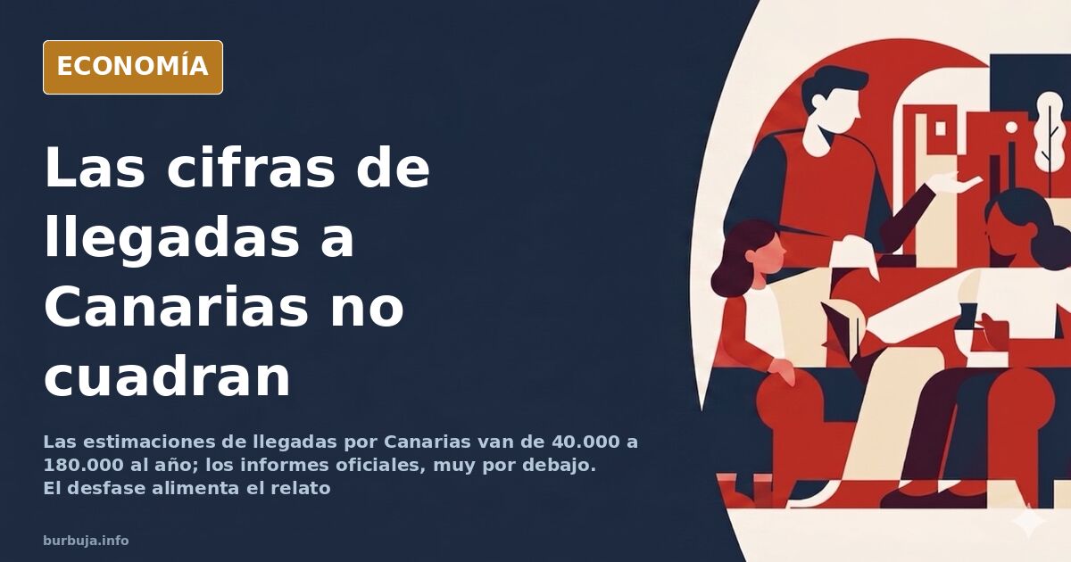 Playa canaria con una embarcación precaria y personas migrantes llegando a la costa al amanecer
