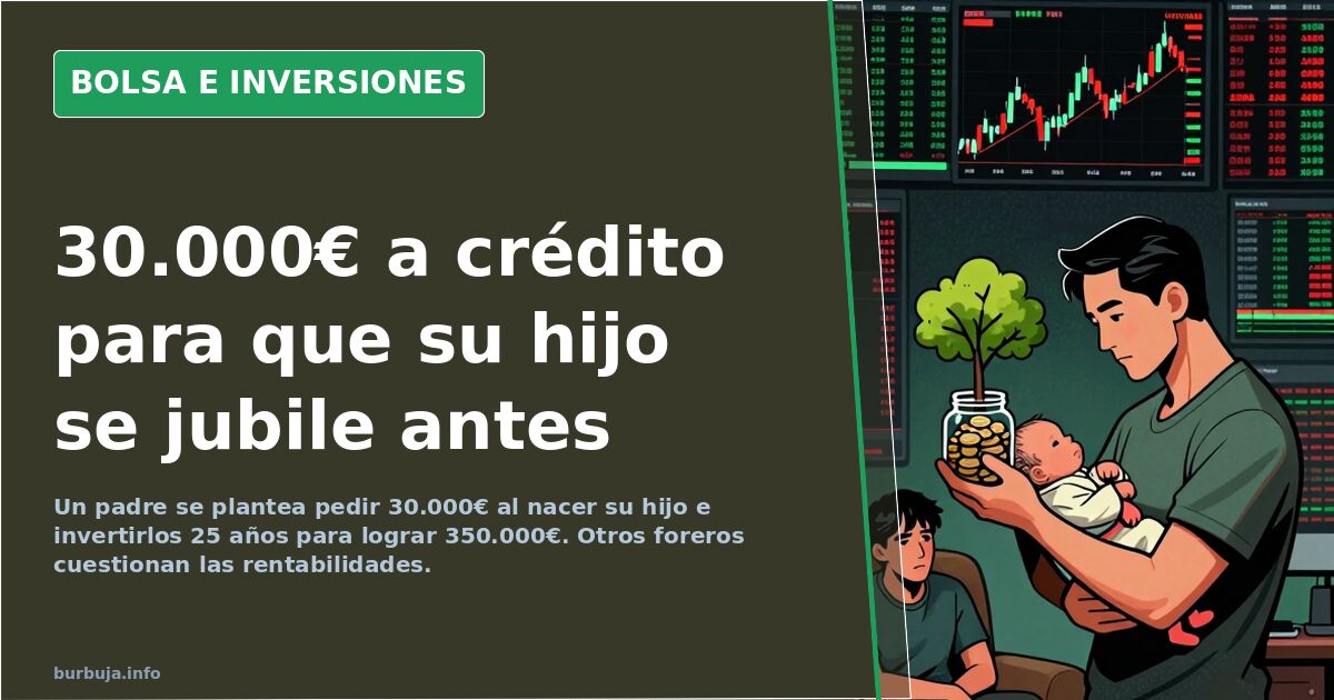 Gráfico de barras con el reparto porcentual de una cartera de fondos indexados sobre pantalla de terminal bursátil en fondo o
