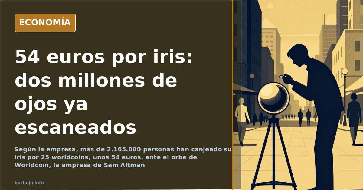 Worldcoin dice haber escaneado 2,16 millones de iris por 54 euros