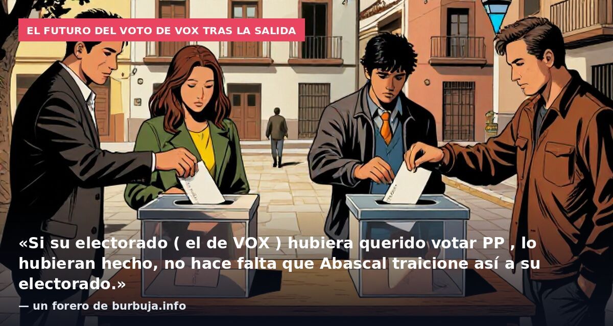 El futuro del voto de VOX tras la salida: «Si su electorado ( el de VOX ) hubiera querido votar PP , lo hubieran hecho, no hace falta que Abascal traicione así a su electorado.» — un forero de burbuja.info
