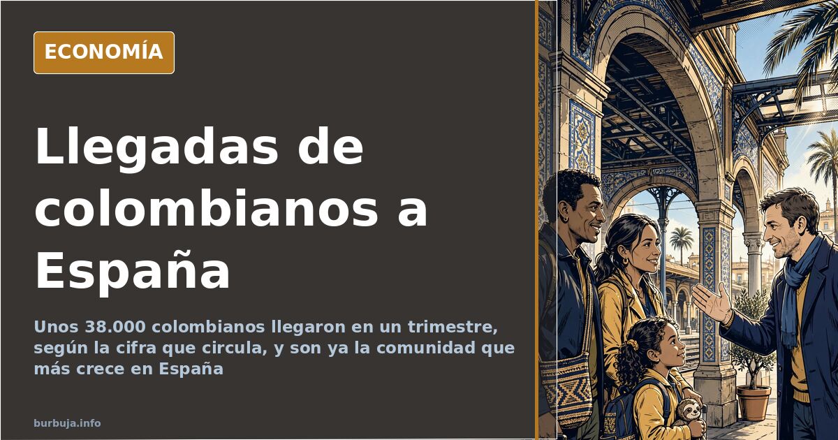 «38.000 colombianos en un trimestre», según los foros