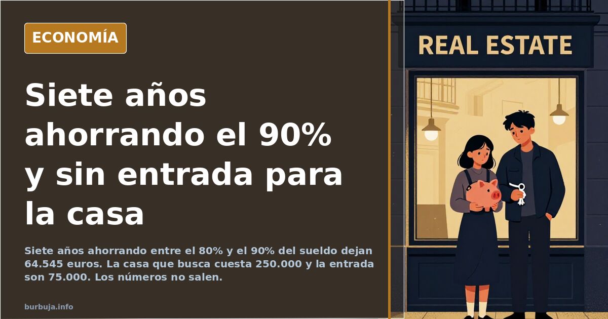 Ahorró el 90% de su sueldo durante siete años y no llega a la entrada de una casa