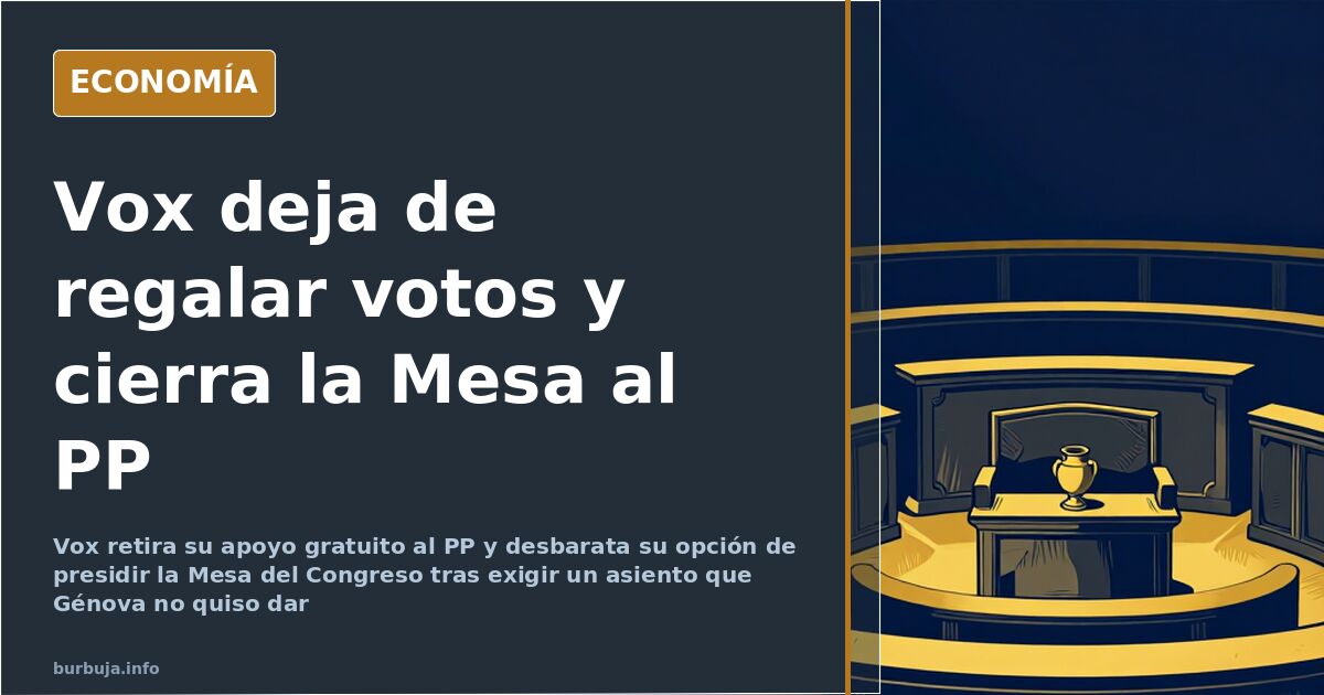 Vox retira su apoyo gratis al PP y bloquea la Mesa del Congreso