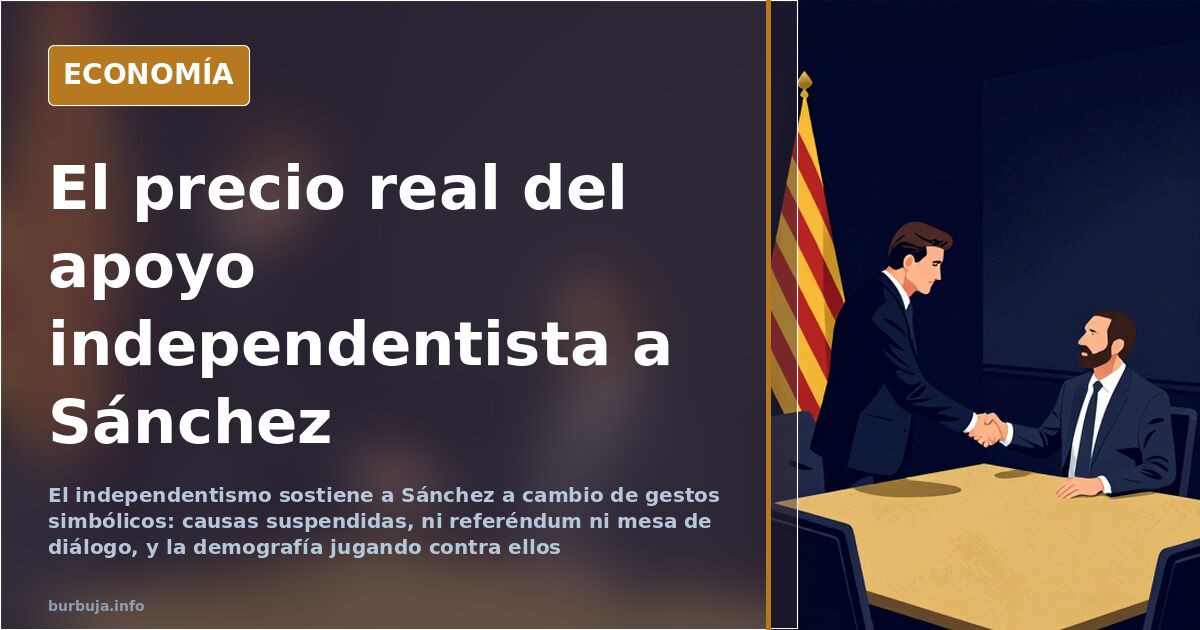 Sánchez y el precio del apoyo independentista