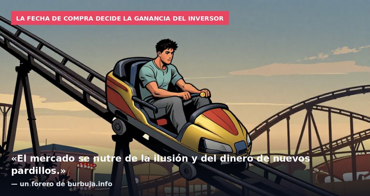 La fecha de compra decide la ganancia del inversor: «El mercado se nutre de la ilusión y del dinero de nuevos pardillos.» — un forero de burbuja.info