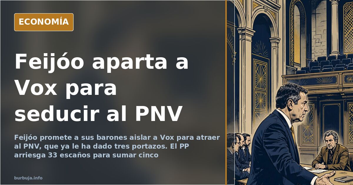 Feijóo aísla a Vox para cortejar al PNV y arriesga 33 escaños