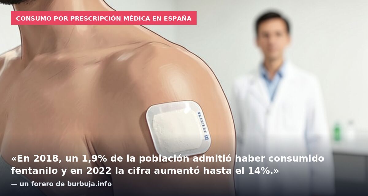 Consumo por prescripción médica en España: «En 2018, un 1,9% de la población admitió haber consumido fentanilo y en 2022 la cifra aumentó hasta el 14%.» — un forero de burbuja.info