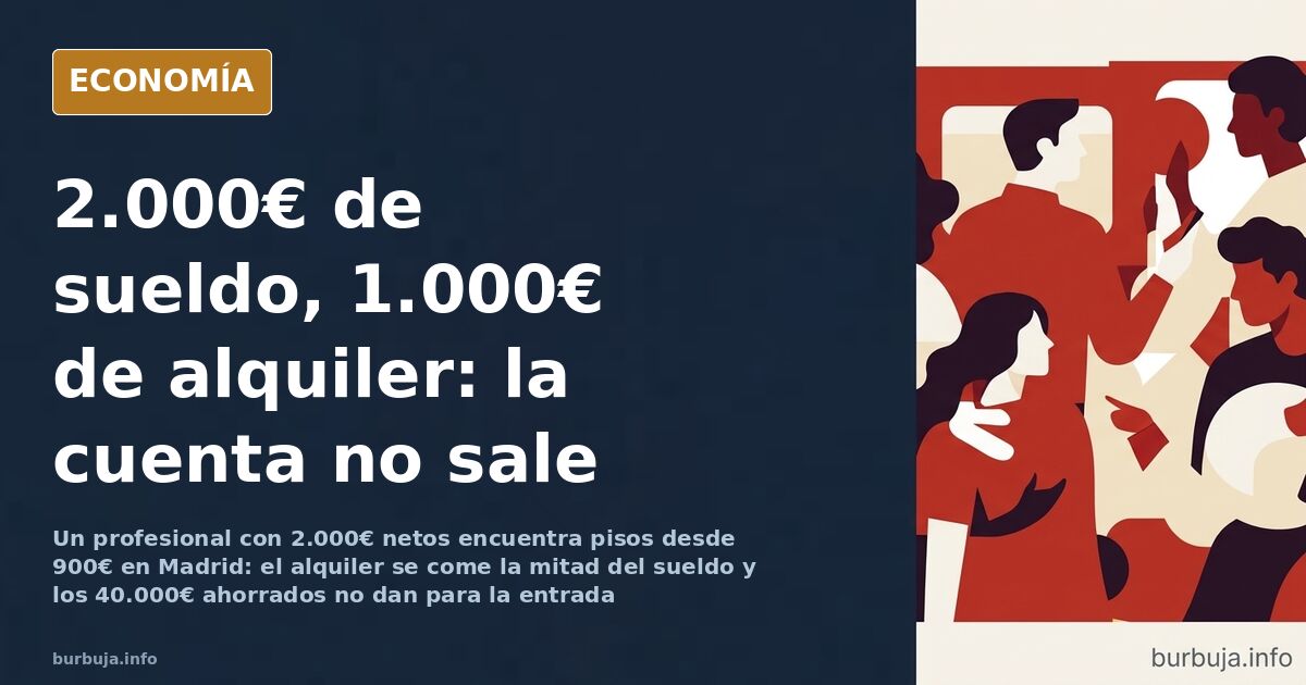Alquiler en Madrid: 1.000€ al mes con 2.000€ de sueldo