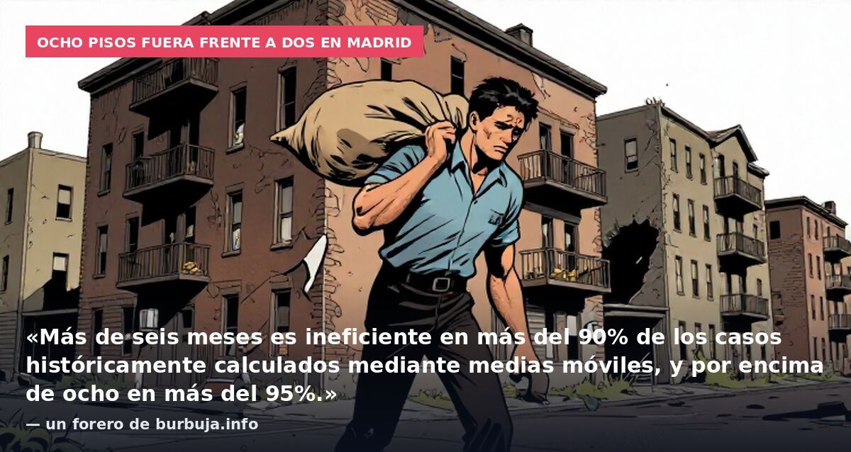 Ocho pisos fuera frente a dos en Madrid: «Más de seis meses es ineficiente en más del 90% de los casos históricamente calculados mediante medias móviles, y por encima de ocho en más del 95%.» — un forero de burbuja.info