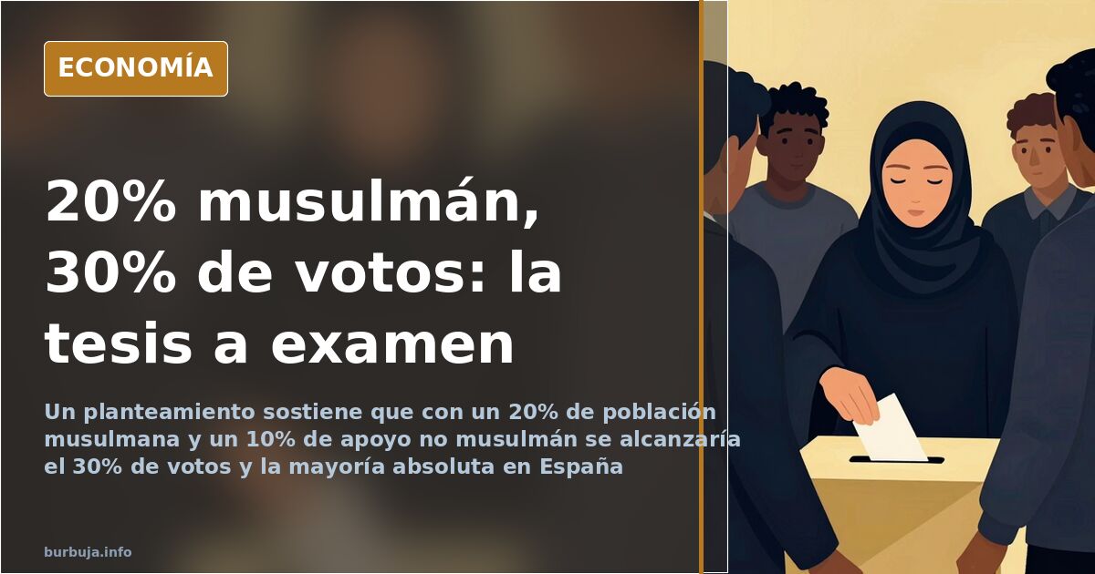 La predicción de un vuelco electoral islamista en España, a examen