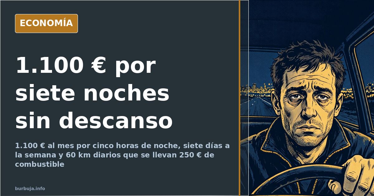 Garita de conserje nocturno junto a los garajes de una urbanización, con un manojo de llaves y un coche aparcado al fondo
