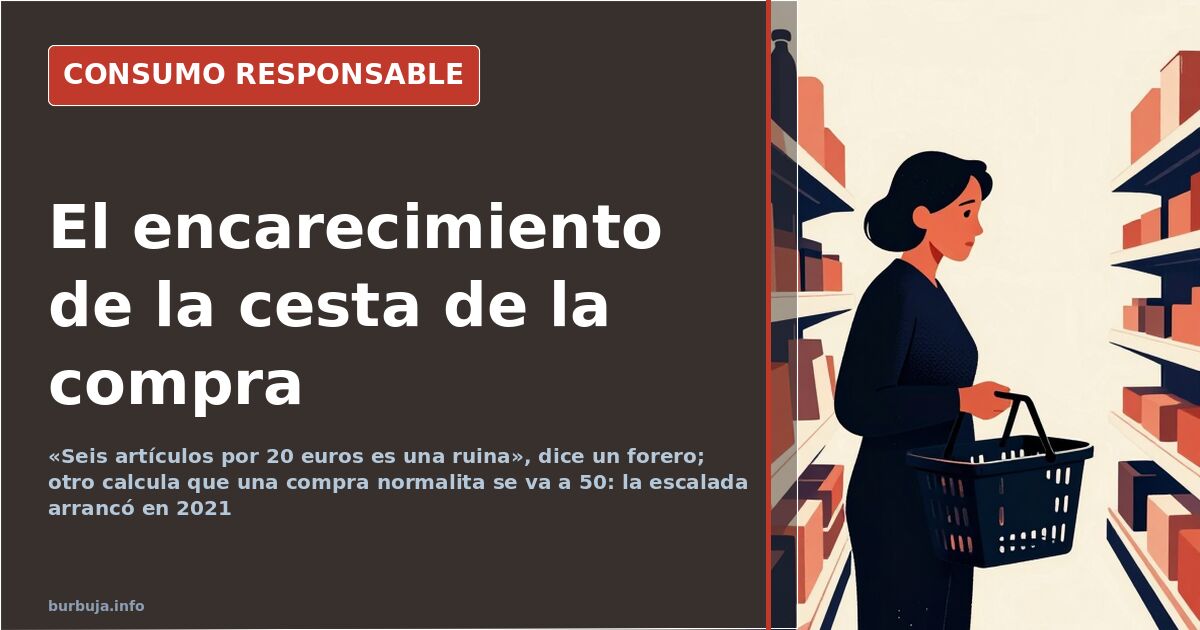 Spanish forum users decry €20 basket as ruin