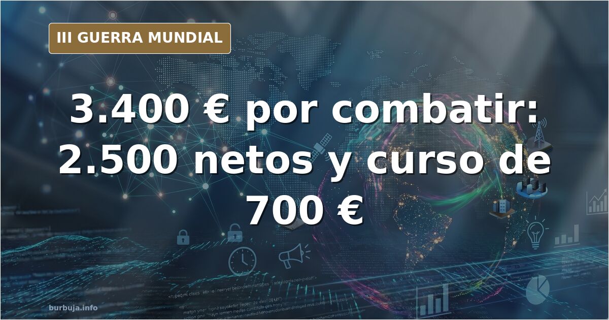 Silueta de un combatiente equipado ante un mapa de Ucrania y columnas de humo en el horizonte, en estilo documental desaturad