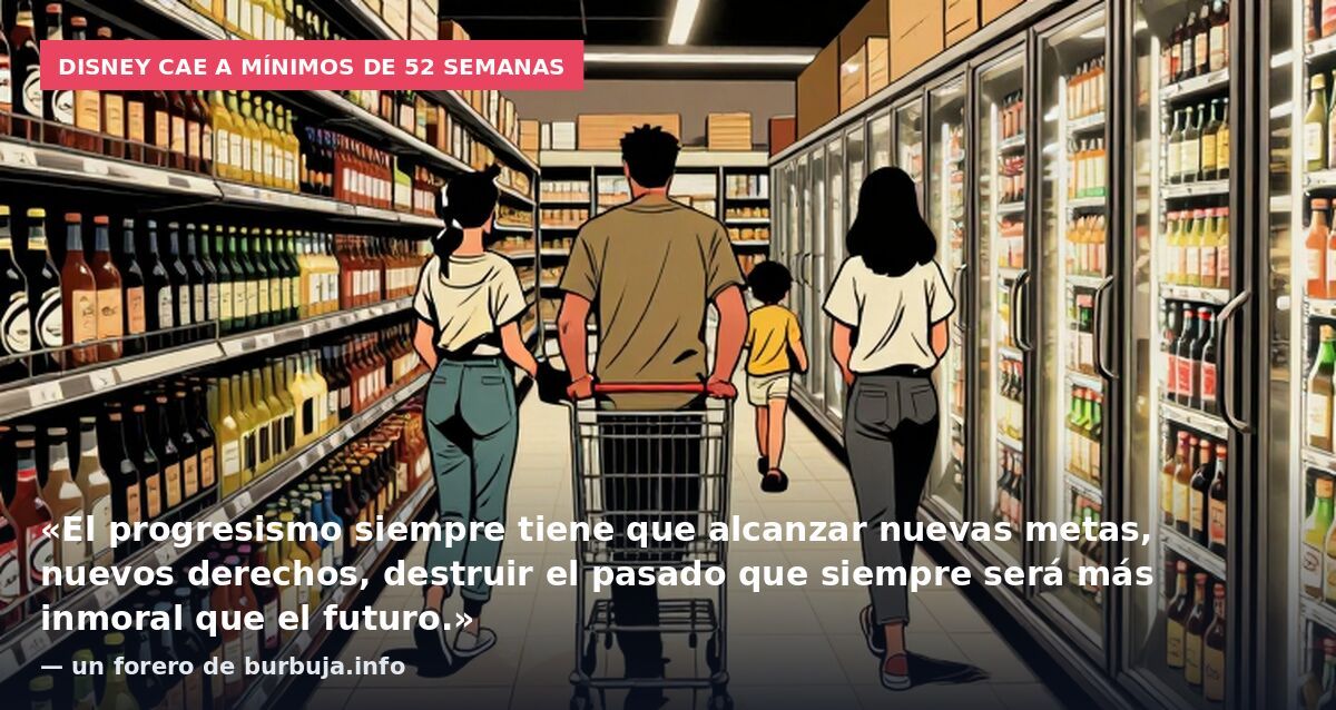 Disney cae a mínimos de 52 semanas: «El progresismo siempre tiene que alcanzar nuevas metas, nuevos derechos, destruir el pasado que siempre será más inmoral que el futuro.» — un forero de burbuja.info