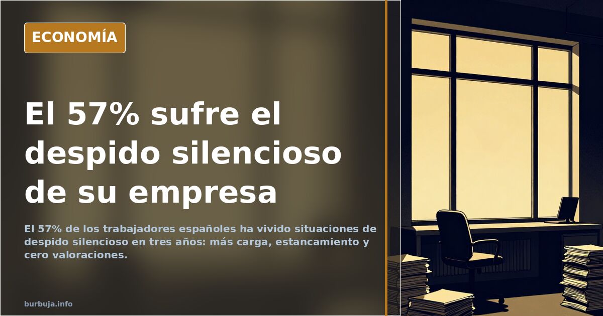 Quiet Firing: 57% of Spanish Workers Affected
