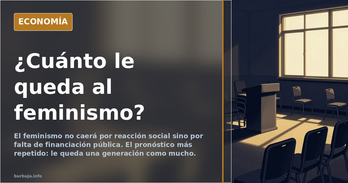 El feminismo y su fecha de caducidad: el debate sobre su financiación