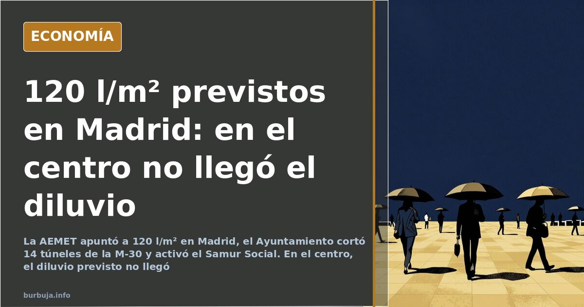 Cielo encapotado sobre Madrid con túneles de la M-30 cortados por la alerta de la AEMET