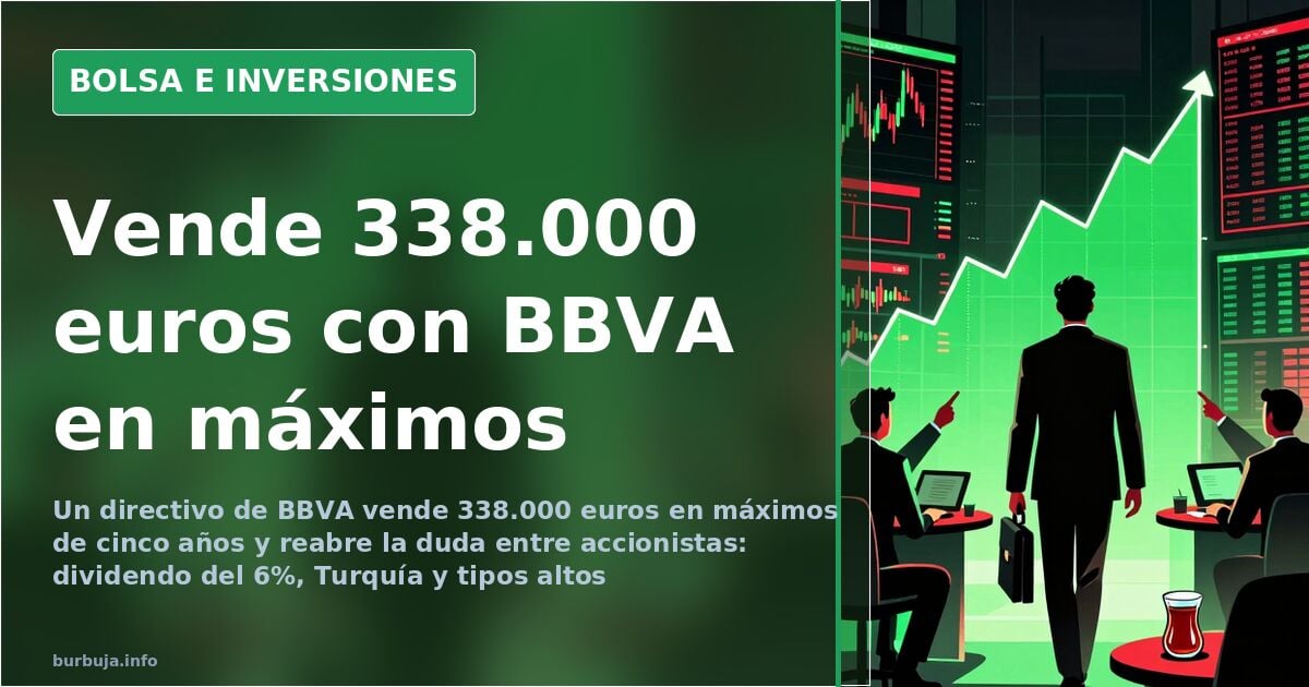 BBVA-Insider verkauft Aktien für 338.000 Euro auf Hoch