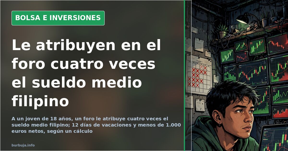 Gráfico de velas y pantallas de mercado en tono oscuro ilustrando la comparación de salarios entre Filipinas y España