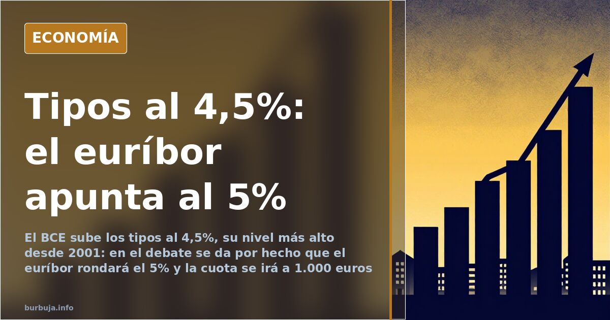 Tipos al 4,5%: el euríbor apunta al 5% y la cuota sube