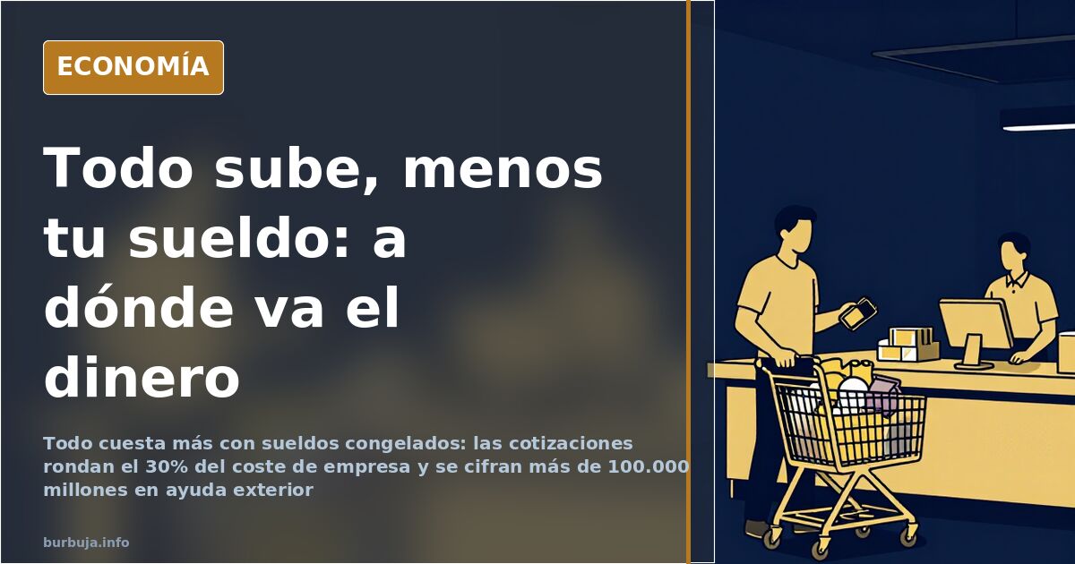 Por qué todo cuesta más en España con sueldos que no suben