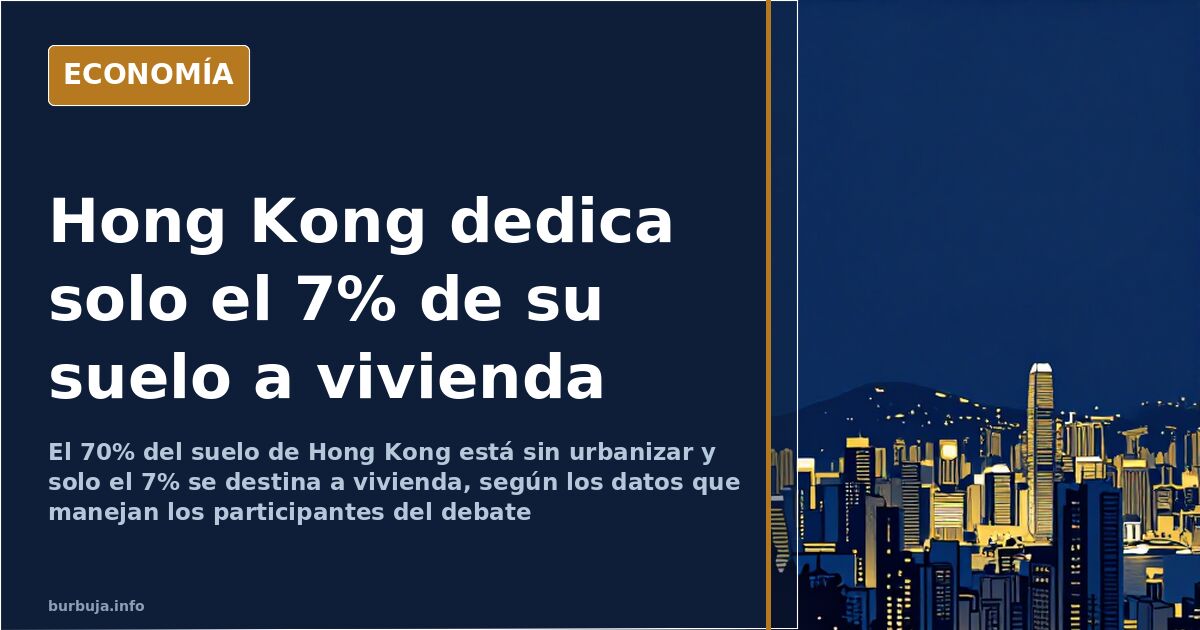 Hong Kong: Only 7% of Land Allocated to Housing