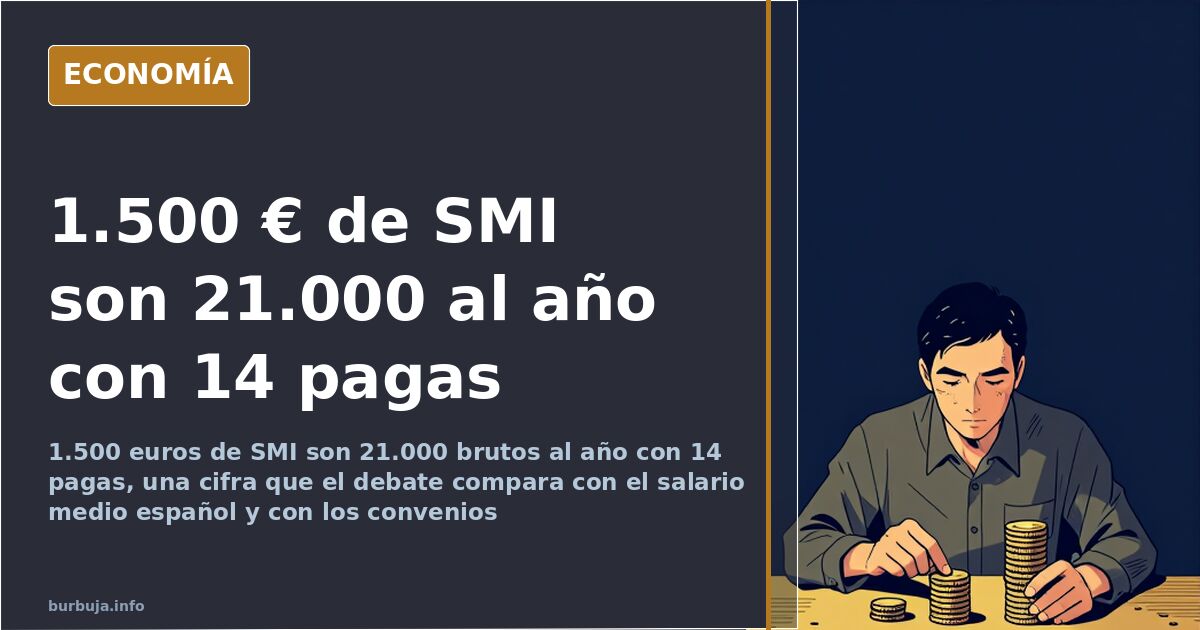 Podemos promete subir el SMI a 1.500 €, que son 21.000 al año